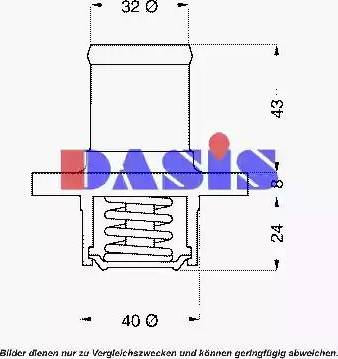 AKS Dasis 751825N - Термостат, охолоджуюча рідина autocars.com.ua