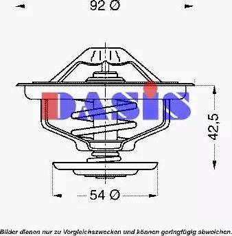 AKS Dasis 751973N - Термостат, охолоджуюча рідина autocars.com.ua