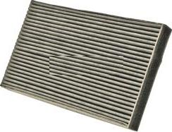 Allmakes 4480 - Фільтр, повітря у внутрішній простір autocars.com.ua