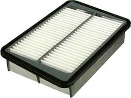 Allmakes 5019443 - Повітряний фільтр autocars.com.ua