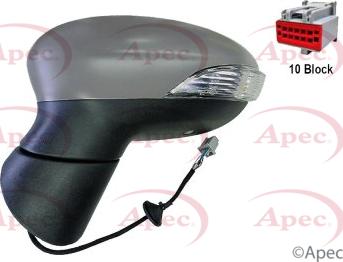 APEC AMR2017 - Зовнішнє дзеркало autocars.com.ua