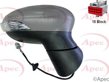 APEC AMR2018 - Зовнішнє дзеркало autocars.com.ua