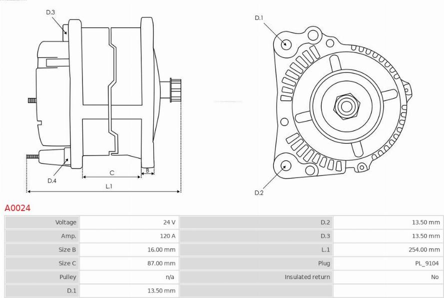 AS-PL A0024 - Генератор avtokuzovplus.com.ua