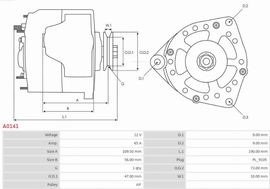 AS-PL A0141 - Генератор autodnr.net