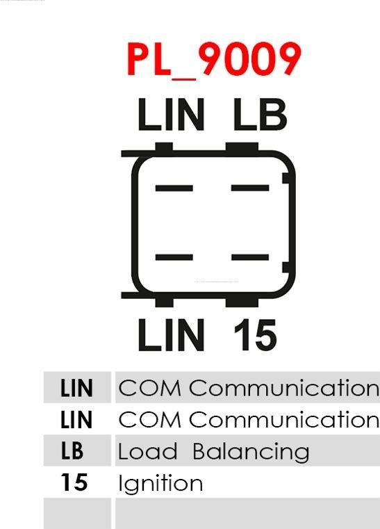 AS-PL A5613(MITSUBISHI) - Генератор autocars.com.ua
