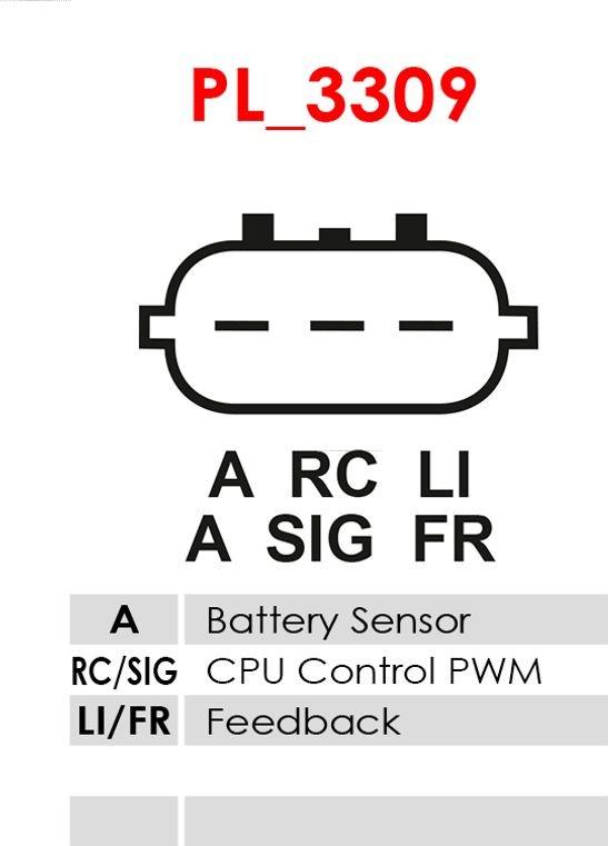 AS-PL A9188 - Генератор autocars.com.ua