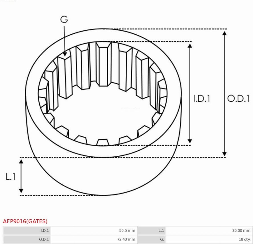 AS-PL AFP9016(GATES) - Ремінний шків, генератор autocars.com.ua