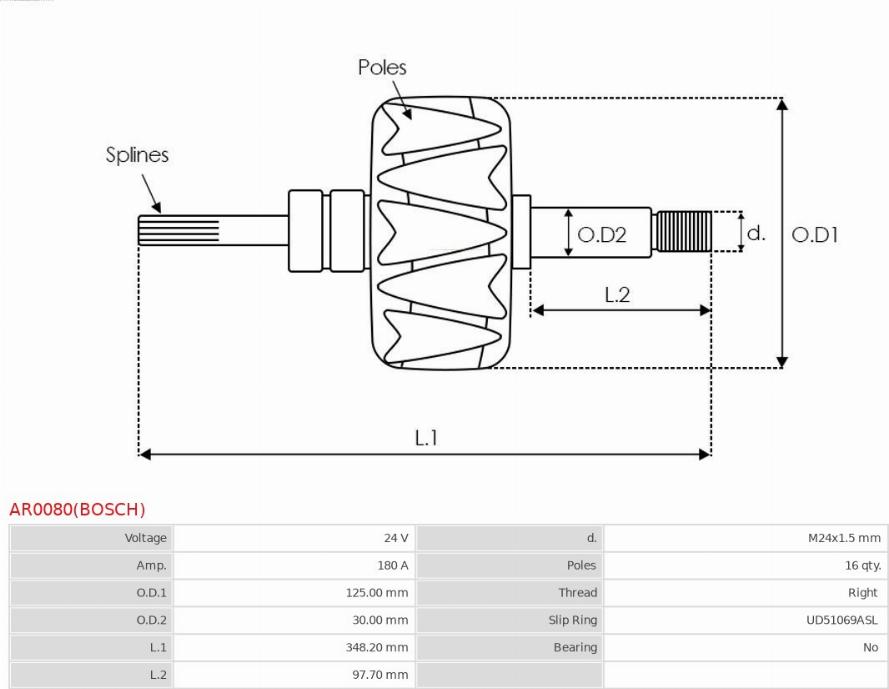 AS-PL AR0080(BOSCH) - Ротор, генератор avtokuzovplus.com.ua