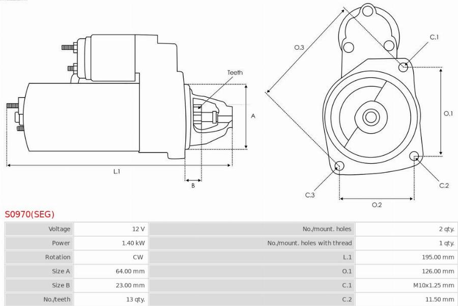 AS-PL S0970(SEG) - Стартер autocars.com.ua