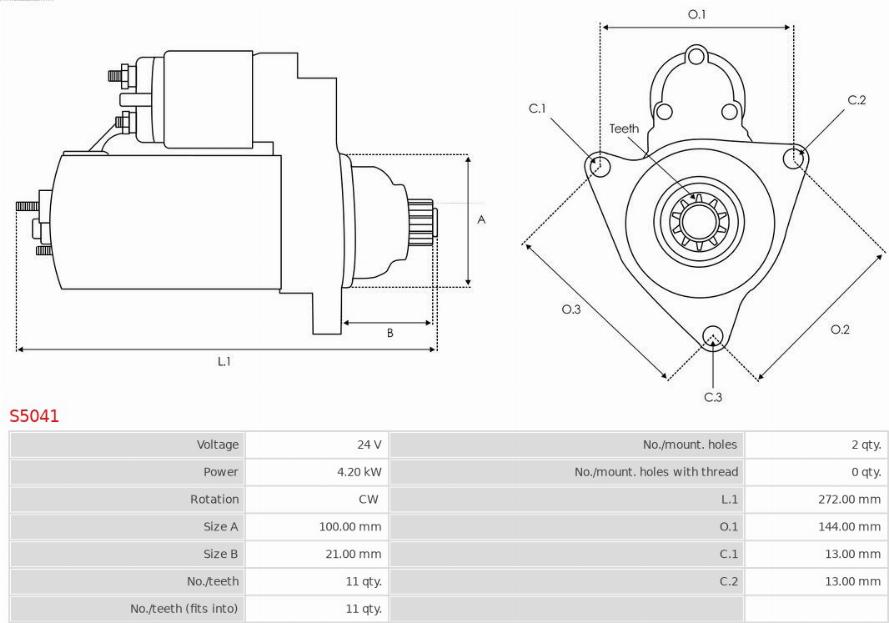 AS-PL S5041 - Стартер autocars.com.ua