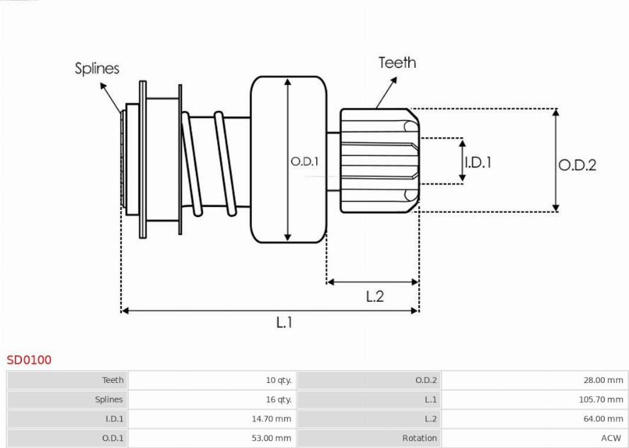 AS-PL SD0100 - Ведущая шестерня, стартер autodnr.net