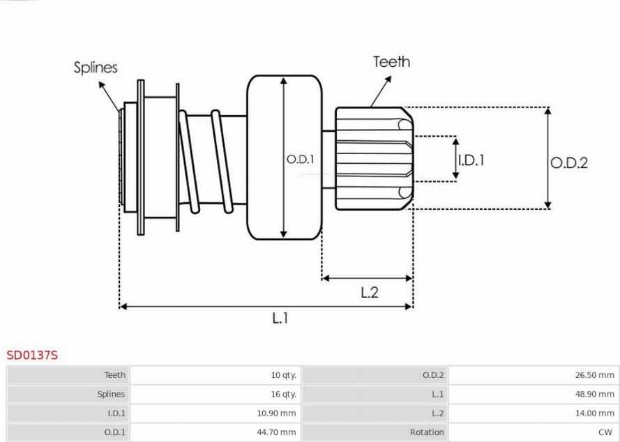 AS-PL SD0137S - Ведущая шестерня, стартер avtokuzovplus.com.ua