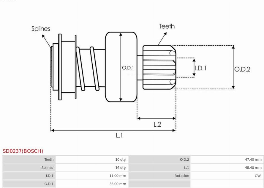 AS-PL SD0237(BOSCH) - Ведущая шестерня, стартер autodnr.net