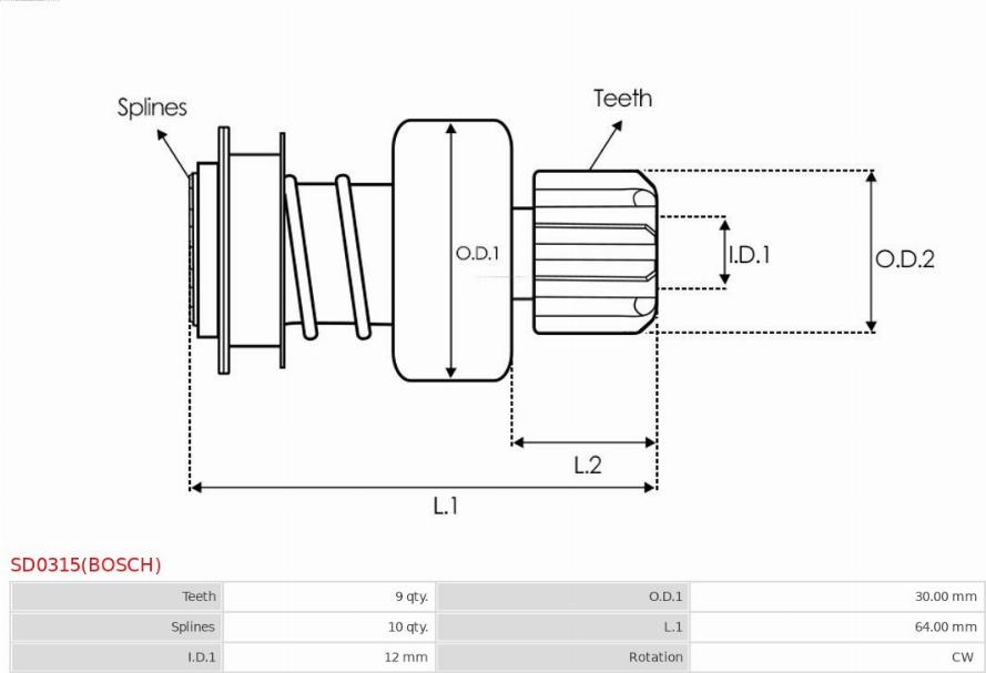 AS-PL SD0315(BOSCH) - Ведущая шестерня, стартер avtokuzovplus.com.ua