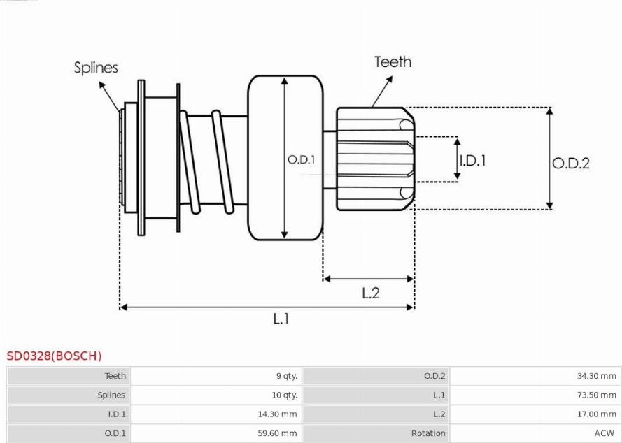 AS-PL SD0328(BOSCH) - Ведущая шестерня, стартер avtokuzovplus.com.ua