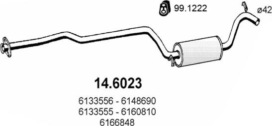 ASSO 14.6023 - Середній глушник вихлопних газів autocars.com.ua