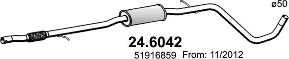 ASSO 24.6042 - Середній глушник вихлопних газів autocars.com.ua