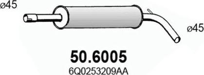 ASSO 50.6005 - Средний глушитель выхлопных газов avtokuzovplus.com.ua