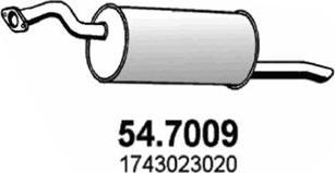 ASSO 54.7009 - Глушитель выхлопных газов, конечный avtokuzovplus.com.ua