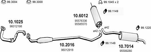 ASSO ART0470 - Система випуску ОГ autocars.com.ua