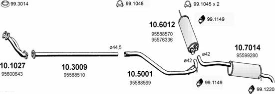 ASSO ART0484 - Система випуску ОГ autocars.com.ua