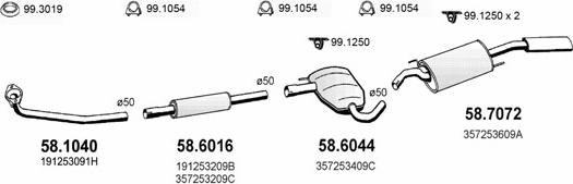 ASSO ART2531 - Система випуску ОГ autocars.com.ua