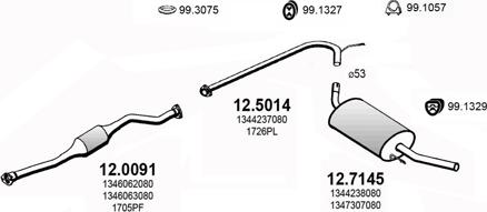 ASSO ART2794 - Система випуску ОГ autocars.com.ua