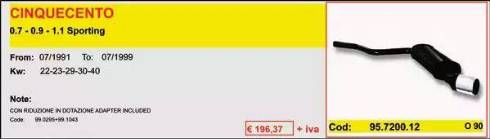 ASSO ARTSPORT0021 - Глушник для спортивного автомобіля autocars.com.ua