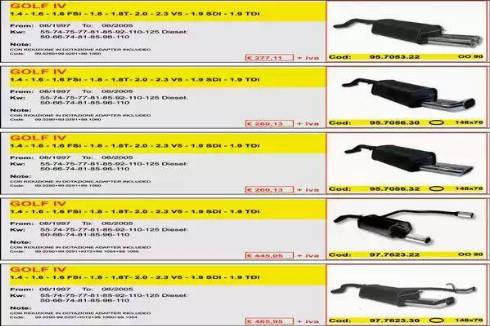 ASSO ARTSPORT0053 - Глушник для спортивного автомобіля autocars.com.ua