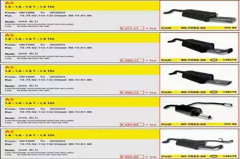 ASSO ARTSPORT0111 - Глушник для спортивного автомобіля autocars.com.ua