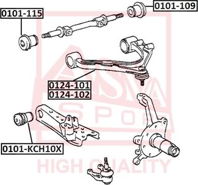 ASVA 0101-109 - Сайлентблок, важеля підвіски колеса autocars.com.ua