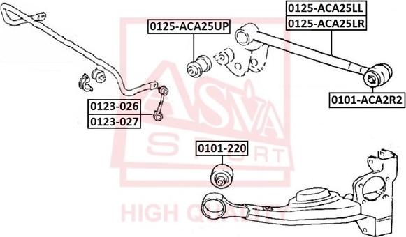 ASVA 0125-ACA25UP - Рычаг подвески колеса autodnr.net