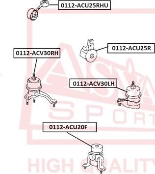 ASVA 0112-ACU25RHU - Подушка, опора, подвеска двигателя avtokuzovplus.com.ua