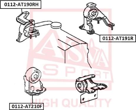 ASVA 0112-AT191R - Подушка, підвіска двигуна autocars.com.ua