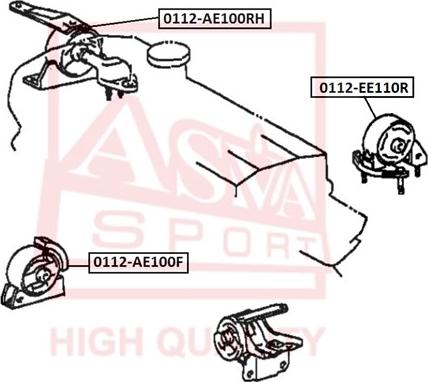 ASVA 0112-EE110R - Подушка, підвіска двигуна autocars.com.ua