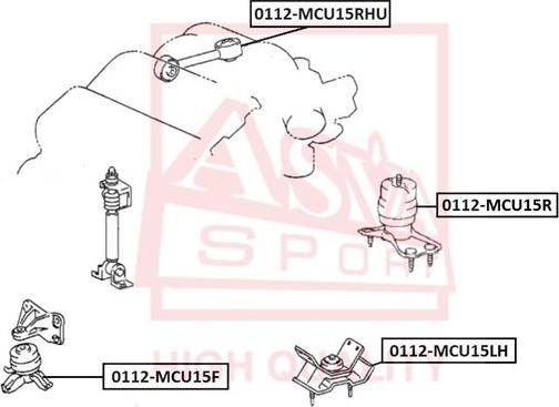 ASVA 0112-MCU15LH - Подушка, підвіска двигуна autocars.com.ua