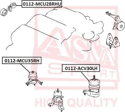 ASVA 0112-MCU35RH - Подушка, підвіска двигуна autocars.com.ua