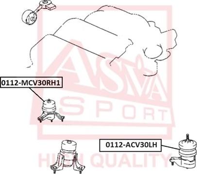 ASVA 0112-MCV30RH1 - Подушка, підвіска двигуна autocars.com.ua