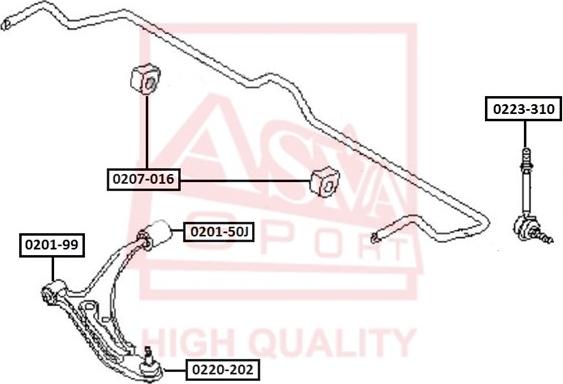 ASVA 0207-016 - Втулка, стабілізатор autocars.com.ua