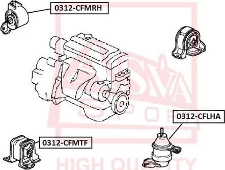 ASVA 0312-CFMTF - Подушка, підвіска двигуна autocars.com.ua