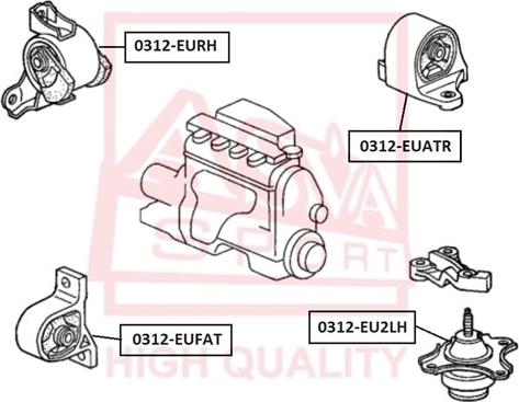 ASVA 0312-EUATR - Подушка, підвіска двигуна autocars.com.ua