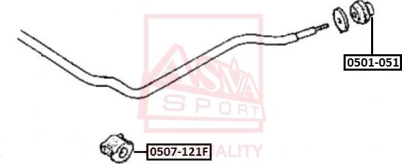 ASVA 0507-121F - Втулка, стабилизатор autodnr.net