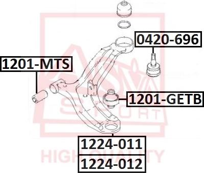 ASVA 1224-012 - Рычаг подвески колеса avtokuzovplus.com.ua