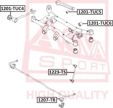 ASVA 1201-TUC5 - Сайлентблок, рычаг подвески колеса autodnr.net