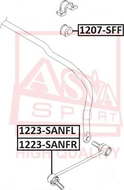 ASVA 1223-SANFL - Тяга / стійка, стабілізатор autocars.com.ua
