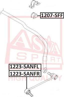 ASVA 1223-SANFL - Тяга / стойка, стабилизатор avtokuzovplus.com.ua