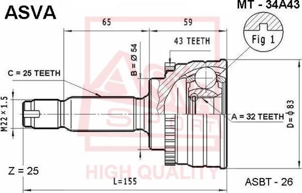 ASVA MT-34A43 - Шарнірний комплект, ШРУС, приводний вал autocars.com.ua