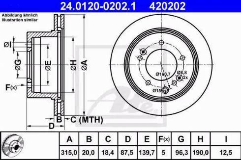 Alpha Brakes HTT-KA-309 - Тормозной диск autodnr.net