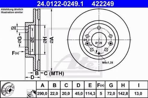 Alpha Brakes HTP-MZ-080 - Гальмівний диск autocars.com.ua