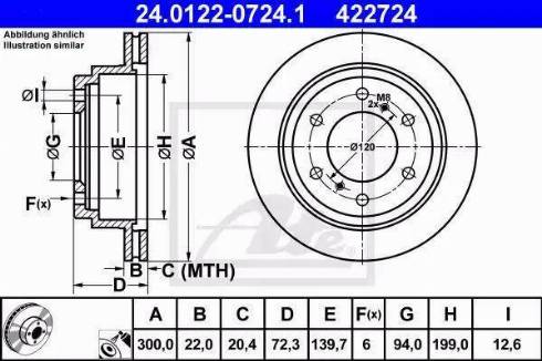 Alpha Brakes HTT-MS-003 - Гальмівний диск autocars.com.ua